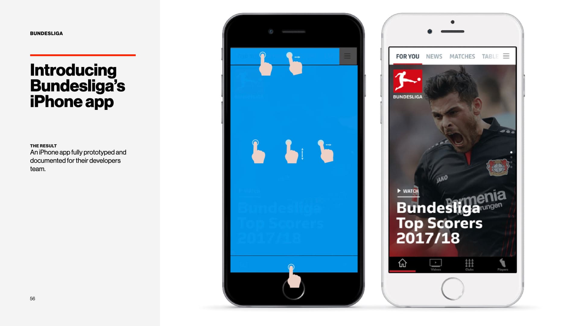 Bundesliga presentation detail.